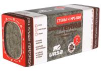 TERRA 36 PN Стены и крыша (10)-1250-610-50 плита