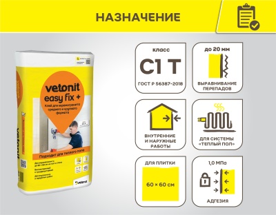VetonitEasyFix+_3