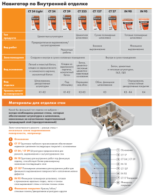 Navigator-po-Vnutrenney-otdelke