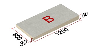 b2