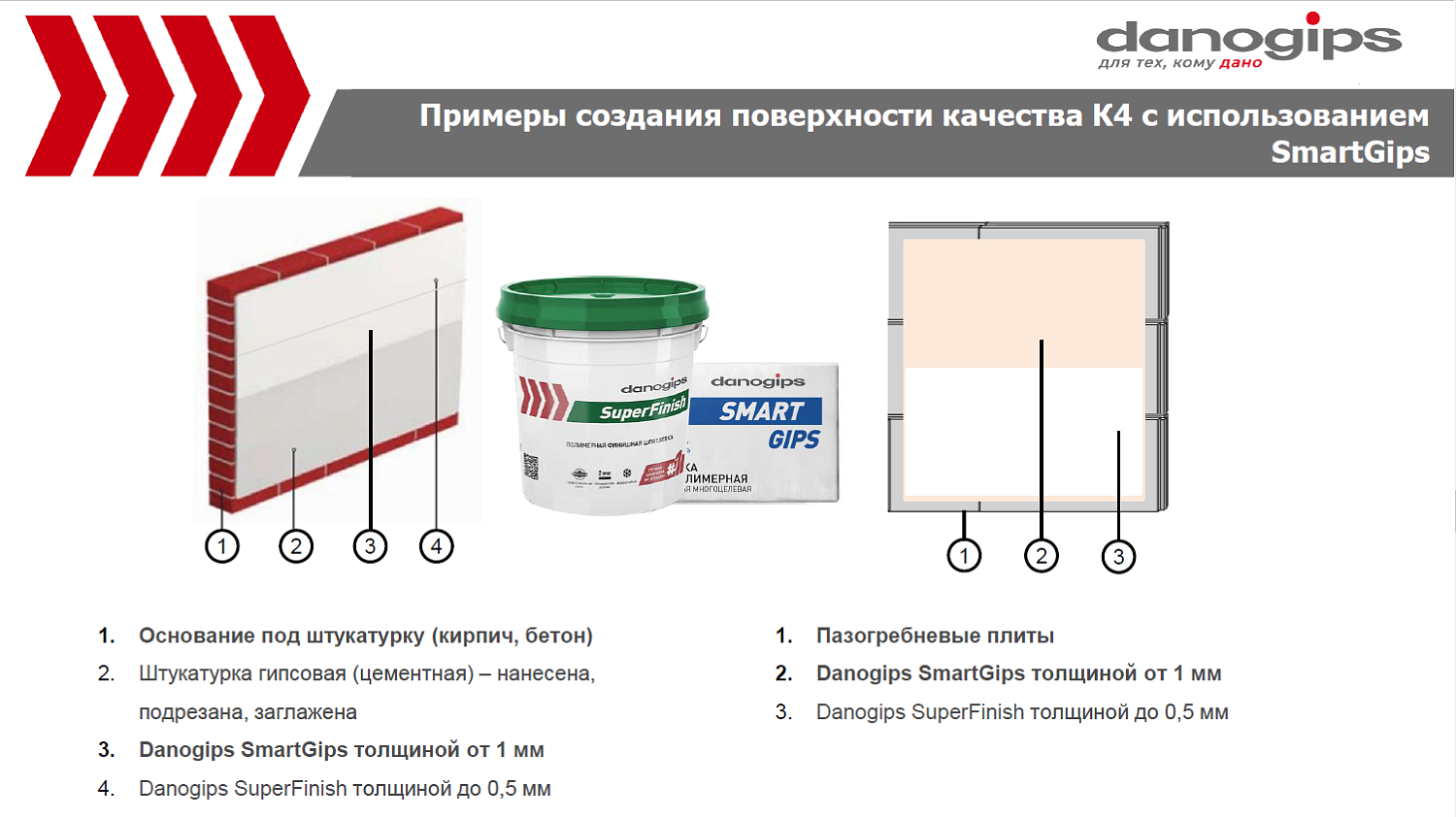 А у нас новинка!