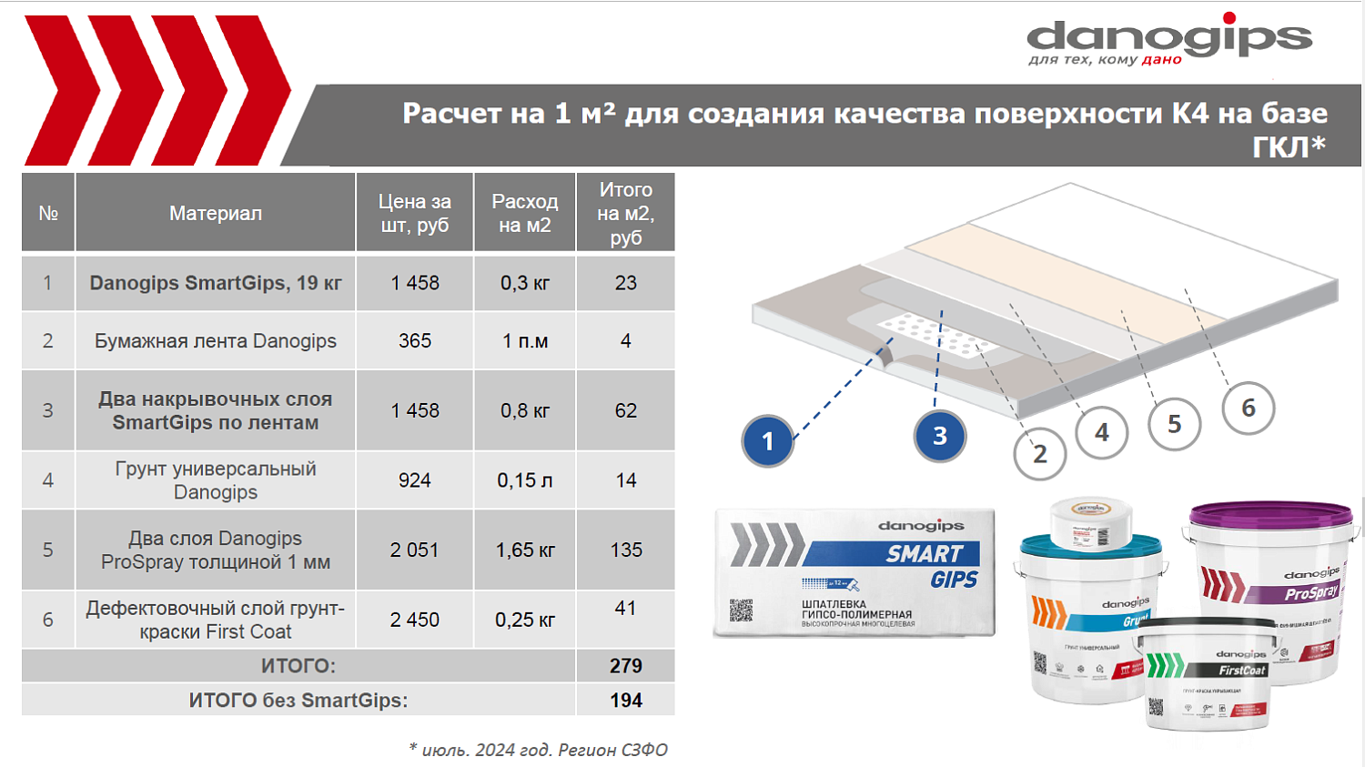 А у нас новинка!