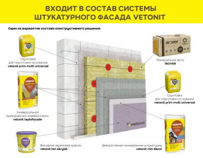 MinDecor-8